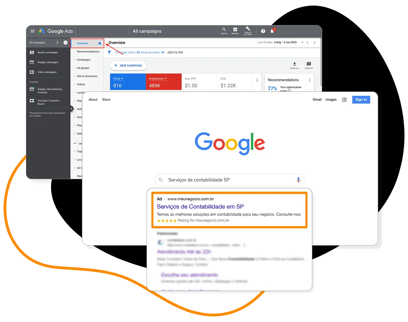 Como funciona o Google ADS